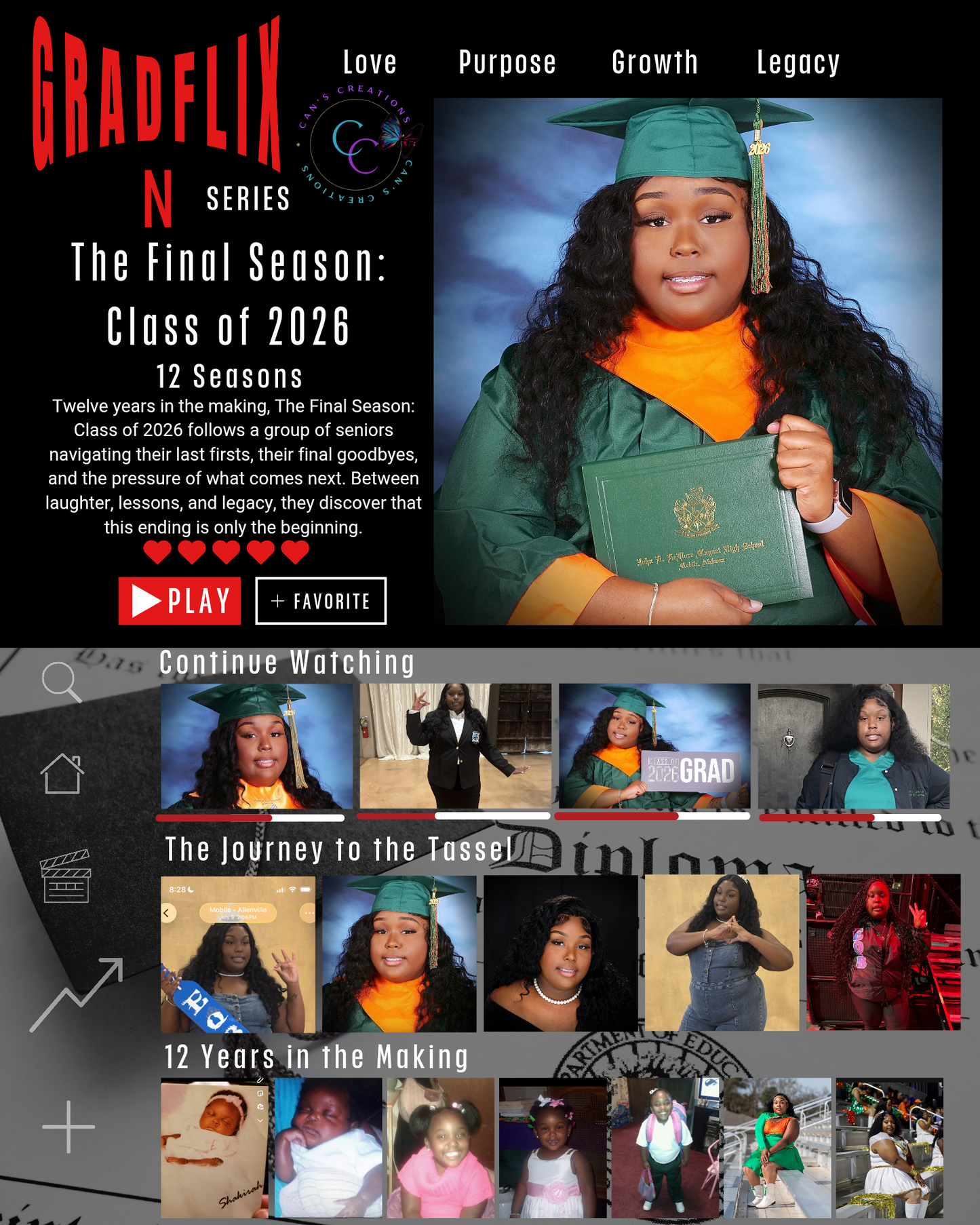Gradflix Photo frame